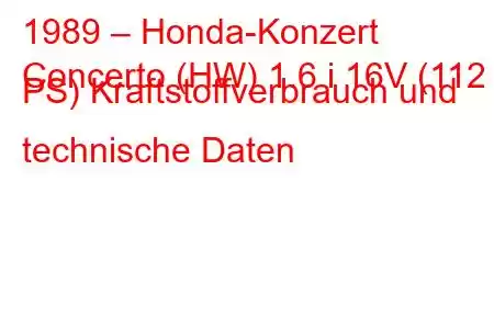 1989 – Honda-Konzert
Concerto (HW) 1.6 i 16V (112 PS) Kraftstoffverbrauch und technische Daten