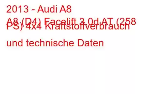 2013 - Audi A8
A8 (D4) Facelift 3.0d AT (258 PS) 4x4 Kraftstoffverbrauch und technische Daten