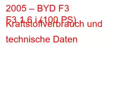 2005 – BYD F3
F3 1.6 i (100 PS) Kraftstoffverbrauch und technische Daten