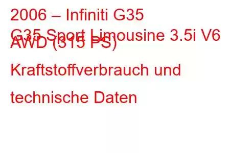 2006 – Infiniti G35
G35 Sport Limousine 3.5i V6 AWD (315 PS) Kraftstoffverbrauch und technische Daten