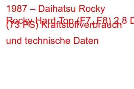 1987 – Daihatsu Rocky
Rocky Hard Top (F7, F8) 2,8 D (73 PS) Kraftstoffverbrauch und technische Daten