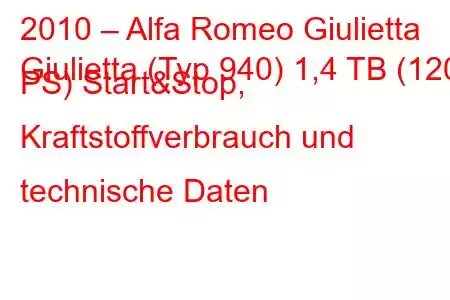 2010 – Alfa Romeo Giulietta
Giulietta (Typ 940) 1,4 TB (120 PS) Start&Stop, Kraftstoffverbrauch und technische Daten