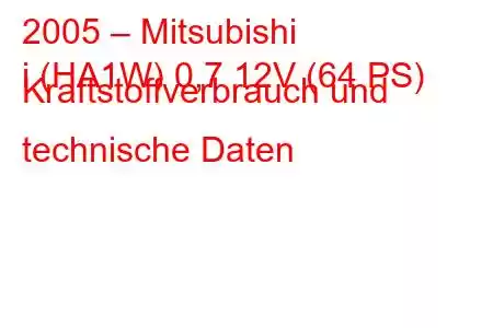 2005 – Mitsubishi
i (HA1W) 0,7 12V (64 PS) Kraftstoffverbrauch und technische Daten