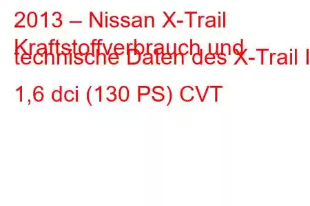 2013 – Nissan X-Trail
Kraftstoffverbrauch und technische Daten des X-Trail III 1,6 dci (130 PS) CVT