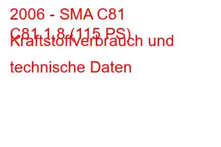 2006 - SMA C81
C81 1,8 (115 PS) Kraftstoffverbrauch und technische Daten