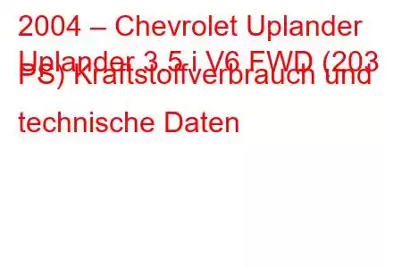 2004 – Chevrolet Uplander
Uplander 3.5 i V6 FWD (203 PS) Kraftstoffverbrauch und technische Daten