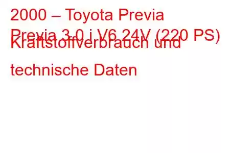 2000 – Toyota Previa
Previa 3.0 i V6 24V (220 PS) Kraftstoffverbrauch und technische Daten