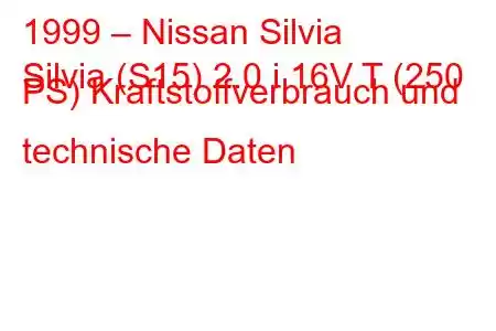 1999 – Nissan Silvia
Silvia (S15) 2.0 i 16V T (250 PS) Kraftstoffverbrauch und technische Daten