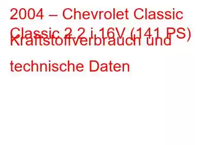 2004 – Chevrolet Classic
Classic 2.2 i 16V (141 PS) Kraftstoffverbrauch und technische Daten