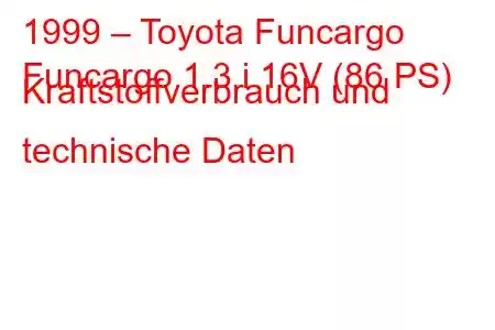 1999 – Toyota Funcargo
Funcargo 1.3 i 16V (86 PS) Kraftstoffverbrauch und technische Daten