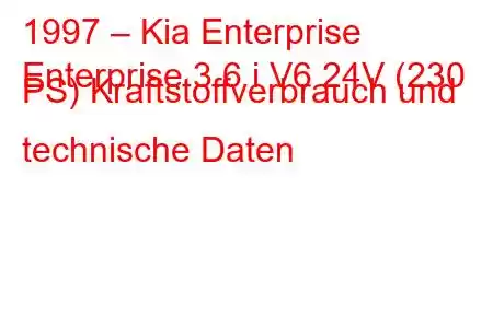 1997 – Kia Enterprise
Enterprise 3.6 i V6 24V (230 PS) Kraftstoffverbrauch und technische Daten