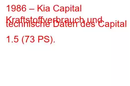 1986 – Kia Capital
Kraftstoffverbrauch und technische Daten des Capital 1.5 (73 PS).