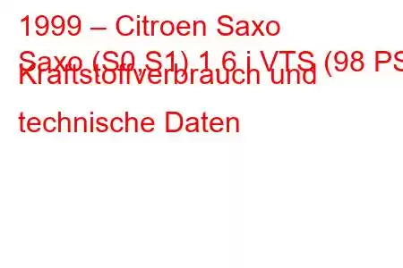 1999 – Citroen Saxo
Saxo (S0,S1) 1.6 i VTS (98 PS) Kraftstoffverbrauch und technische Daten