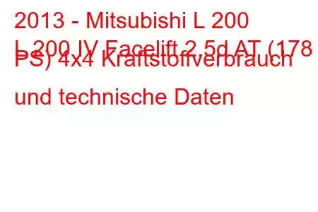 2013 - Mitsubishi L 200
L 200 IV Facelift 2.5d AT (178 PS) 4x4 Kraftstoffverbrauch und technische Daten