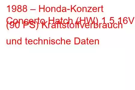 1988 – Honda-Konzert
Concerto Hatch (HW) 1.5 16V (90 PS) Kraftstoffverbrauch und technische Daten