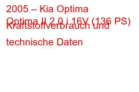 2005 – Kia Optima
Optima II 2.0 i 16V (136 PS) Kraftstoffverbrauch und technische Daten