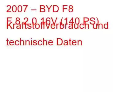 2007 – BYD F8
F 8 2.0 16V (140 PS) Kraftstoffverbrauch und technische Daten