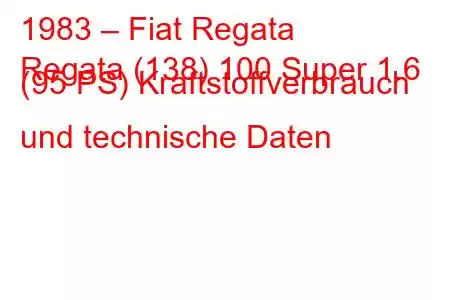 1983 – Fiat Regata
Regata (138) 100 Super 1.6 (95 PS) Kraftstoffverbrauch und technische Daten