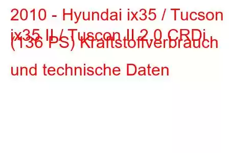 2010 - Hyundai ix35 / Tucson
ix35 II / Tuscon II 2.0 CRDi (136 PS) Kraftstoffverbrauch und technische Daten