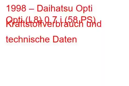 1998 – Daihatsu Opti
Opti (L8) 0,7 i (58 PS) Kraftstoffverbrauch und technische Daten