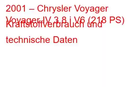 2001 – Chrysler Voyager
Voyager IV 3.8 i V6 (218 PS) Kraftstoffverbrauch und technische Daten