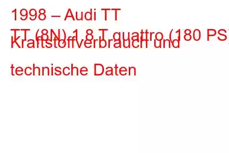 1998 – Audi TT
TT (8N) 1.8 T quattro (180 PS) Kraftstoffverbrauch und technische Daten