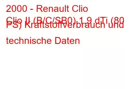 2000 - Renault Clio
Clio II (B/C/SB0) 1,9 dTi (80 PS) Kraftstoffverbrauch und technische Daten