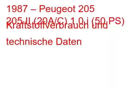 1987 – Peugeot 205
205 II (20A/C) 1.0 i (50 PS) Kraftstoffverbrauch und technische Daten