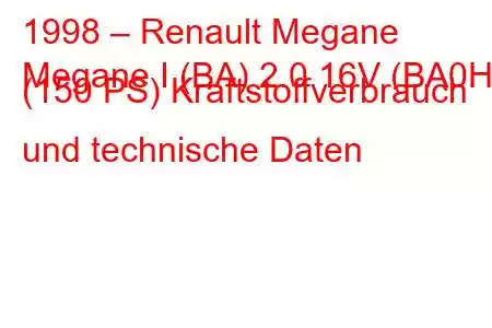 1998 – Renault Megane
Megane I (BA) 2.0 16V (BA0H) (150 PS) Kraftstoffverbrauch und technische Daten