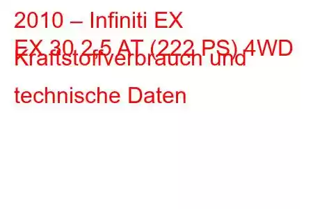 2010 – Infiniti EX
EX 30 2,5 AT (222 PS) 4WD Kraftstoffverbrauch und technische Daten