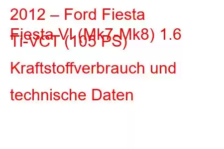 2012 – Ford Fiesta
Fiesta VI (Mk7-Mk8) 1.6 Ti-VCT (105 PS) Kraftstoffverbrauch und technische Daten