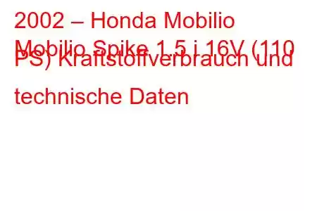 2002 – Honda Mobilio
Mobilio Spike 1.5 i 16V (110 PS) Kraftstoffverbrauch und technische Daten