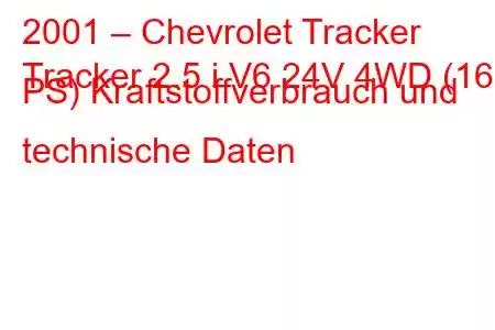 2001 – Chevrolet Tracker
Tracker 2.5 i V6 24V 4WD (167 PS) Kraftstoffverbrauch und technische Daten