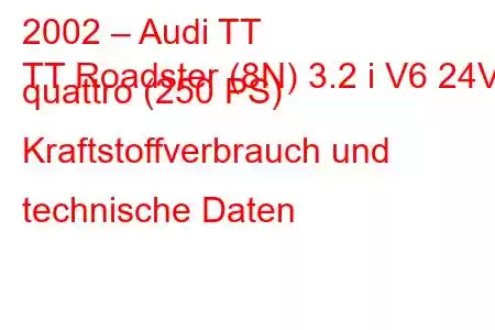 2002 – Audi TT
TT Roadster (8N) 3.2 i V6 24V quattro (250 PS) Kraftstoffverbrauch und technische Daten