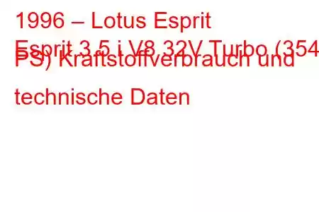 1996 – Lotus Esprit
Esprit 3.5 i V8 32V Turbo (354 PS) Kraftstoffverbrauch und technische Daten