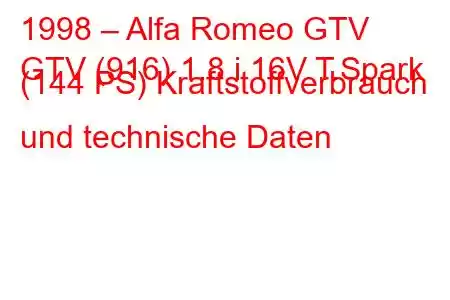 1998 – Alfa Romeo GTV
GTV (916) 1.8 i 16V T.Spark (144 PS) Kraftstoffverbrauch und technische Daten