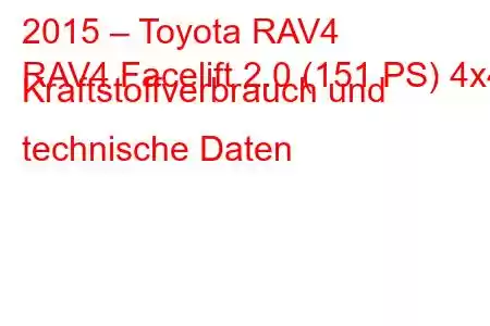 2015 – Toyota RAV4
RAV4 Facelift 2.0 (151 PS) 4x4 Kraftstoffverbrauch und technische Daten