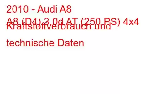 2010 - Audi A8
A8 (D4) 3.0d AT (250 PS) 4x4 Kraftstoffverbrauch und technische Daten