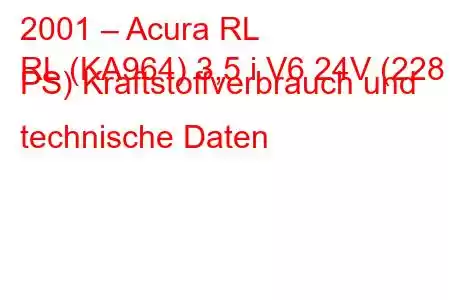 2001 – Acura RL
RL (KA964) 3,5 i V6 24V (228 PS) Kraftstoffverbrauch und technische Daten