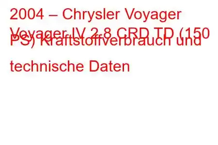 2004 – Chrysler Voyager
Voyager IV 2.8 CRD TD (150 PS) Kraftstoffverbrauch und technische Daten