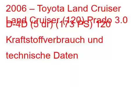 2006 – Toyota Land Cruiser
Land Cruiser (120) Prado 3.0 D-4D (5 dr) (173 PS) 120 Kraftstoffverbrauch und technische Daten