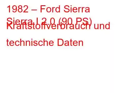 1982 – Ford Sierra
Sierra I 2.0 (90 PS) Kraftstoffverbrauch und technische Daten