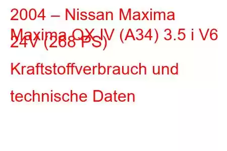 2004 – Nissan Maxima
Maxima QX IV (A34) 3.5 i V6 24V (268 PS) Kraftstoffverbrauch und technische Daten