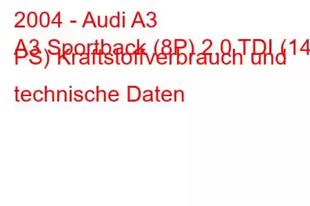 2004 - Audi A3
A3 Sportback (8P) 2.0 TDI (140 PS) Kraftstoffverbrauch und technische Daten