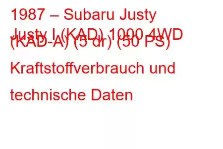 1987 – Subaru Justy
Justy I (KAD) 1000 4WD (KAD-A) (5 dr) (50 PS) Kraftstoffverbrauch und technische Daten