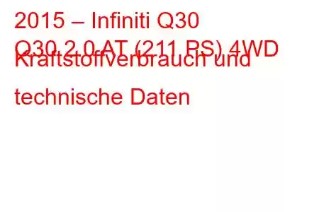 2015 – Infiniti Q30
Q30 2.0 AT (211 PS) 4WD Kraftstoffverbrauch und technische Daten