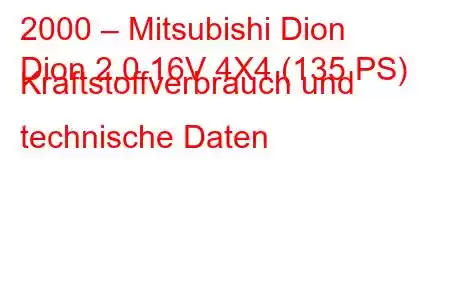 2000 – Mitsubishi Dion
Dion 2.0 16V 4X4 (135 PS) Kraftstoffverbrauch und technische Daten