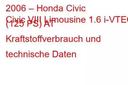 2006 – Honda Civic
Civic VIII Limousine 1.6 i-VTEC (125 PS) AT Kraftstoffverbrauch und technische Daten