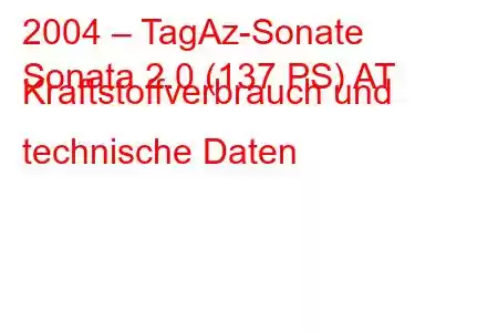 2004 – TagAz-Sonate
Sonata 2.0 (137 PS) AT Kraftstoffverbrauch und technische Daten