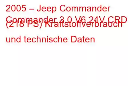 2005 – Jeep Commander
Commander 3.0 V6 24V CRD (218 PS) Kraftstoffverbrauch und technische Daten